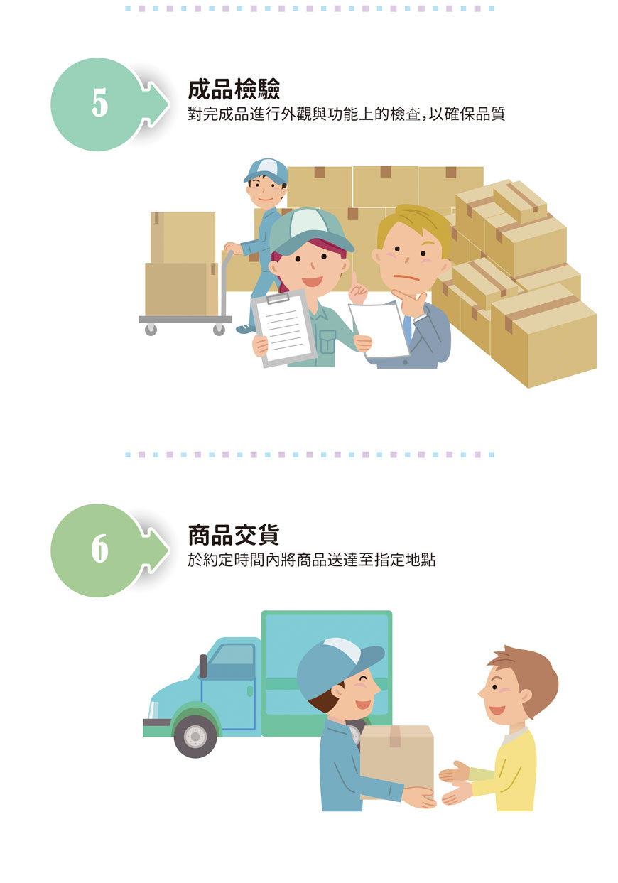 折疊帽